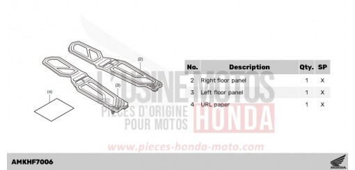 KIT,FLOOR PANEL ADV750R de 2024